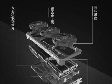 影驰 RTX5060 金属大师 黑金版 OC显卡京东限时特惠到手只要2699元
