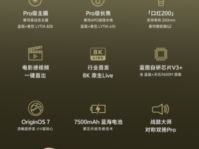 【盘点】7000档手机分档对照：vivo X500 Pro Max 按用途选