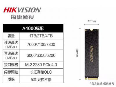 海康威视 C4000 PCIe4.0 TLC 1TB M.2固态 到手1043元