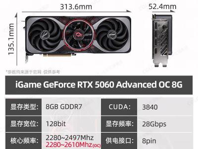 七彩虹 RTX 5060 Ti 8G OC AD Ultra Z 战斧 游戏显卡 售价3429元