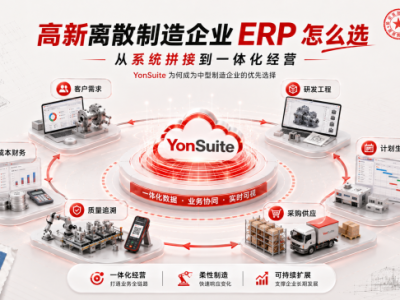 电子、装备与精密制造 ERP 选型深度指南：把交付能力变成经营确定性