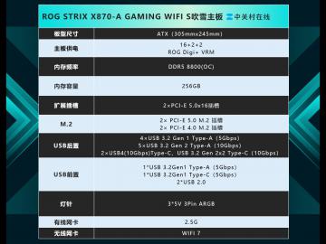 颜值性能二者兼得，双十一买主板就看华硕 ROG STRIX X870-A GAMING WIFI S吹雪主板