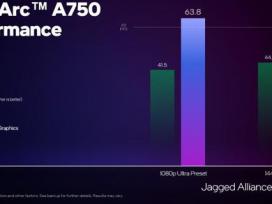 Ӣض4575ͼA750ڡѪ3ϷǿRTX3060