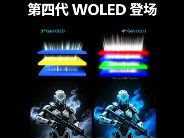 飞利浦 27M2N6550PF 弈威电竞显示器 京东自营新品上市到手低至2725.16元