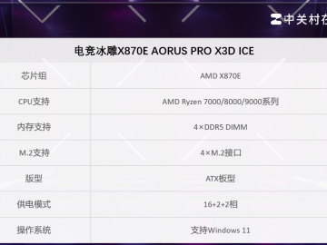 专业电竞需要高端主板 这套技嘉套装助你超神