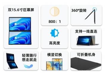 EIMIO E10 15.6英寸双屏显示器京东限时特价到手仅944元