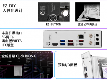 微星发布AMD首款纯白ITX主板MPG B850I EDGE TI WIFI刀锋 钛