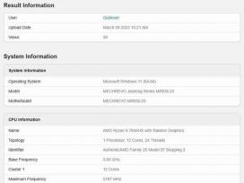ָ걬ѣAMD 9 7845HX Geekbench6ܷй