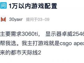 ԪԤװ 4000ʾҪ3060Tiôװ