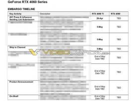 RTX4060Ti·ۼ۽¸