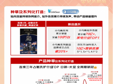 京东发布《2026家电家居闪电新品白皮书》 全面破解新品冷启动与续销难题