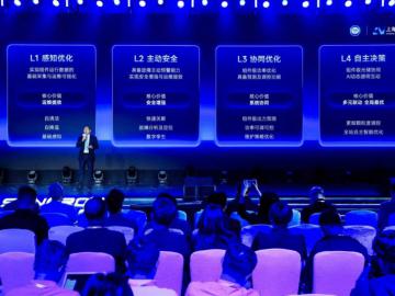 首个智能组件分级标准发布：阳光新能源拿下行业首张高效智能组件证书