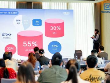 出海进入能力竞争深水区：掌慧科技以“内容营销+生态协同”重塑全球用户生命周期价值